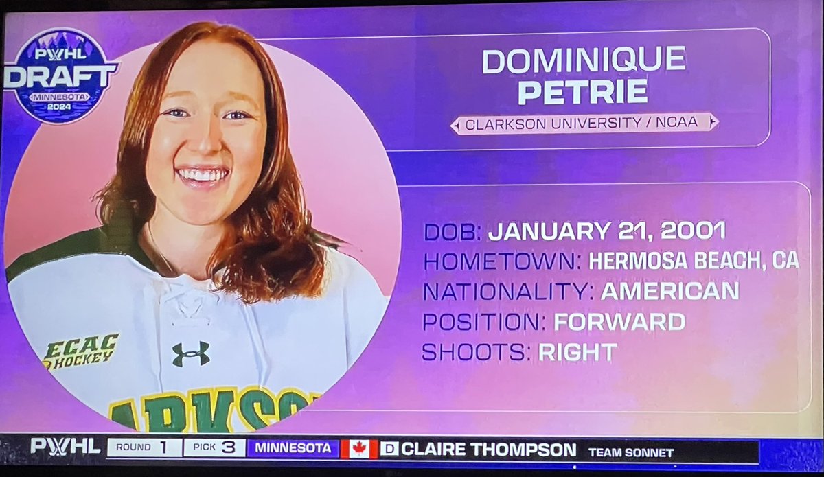 Clarkson Womens Hockey tweet media