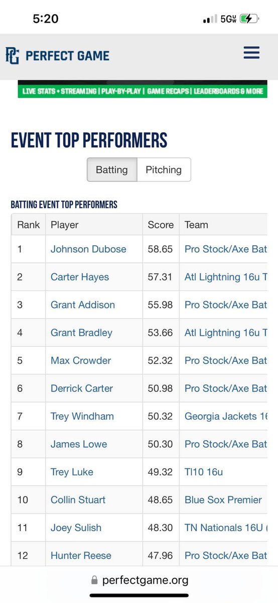 Trey Luke tweet media