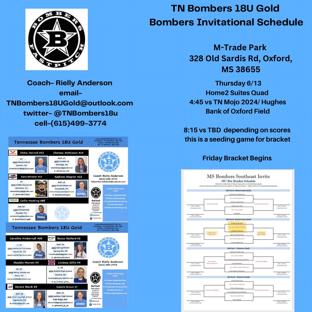 Tn Bombers 18u Gold tweet media