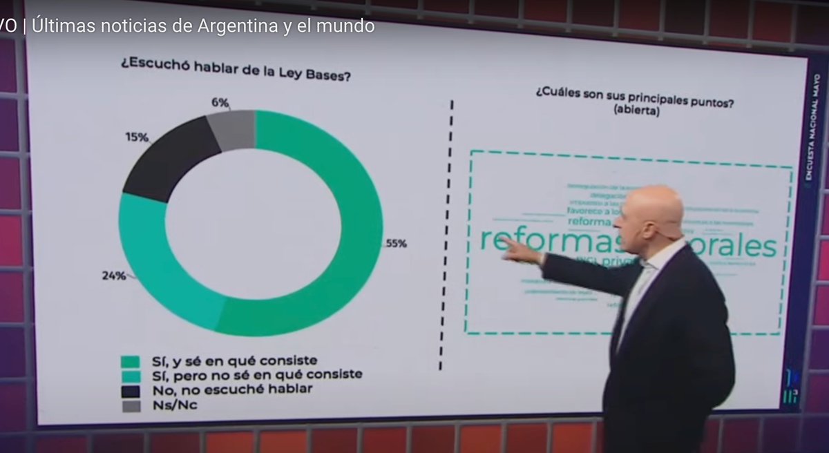 Hoy en <a href="/OdiseaArgentina/">Odisea Argentina</a> datos de <a href="/CasaTres3/">Casa Tres</a>  . Un proyecto que va creciendo con mucho esfuerzo y trabajo.