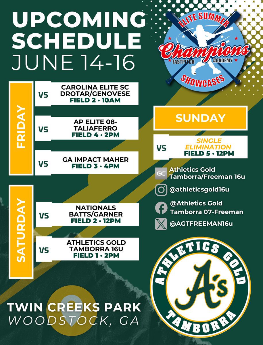 Another solid weekend coming up at the Champions Summer Showcase!!