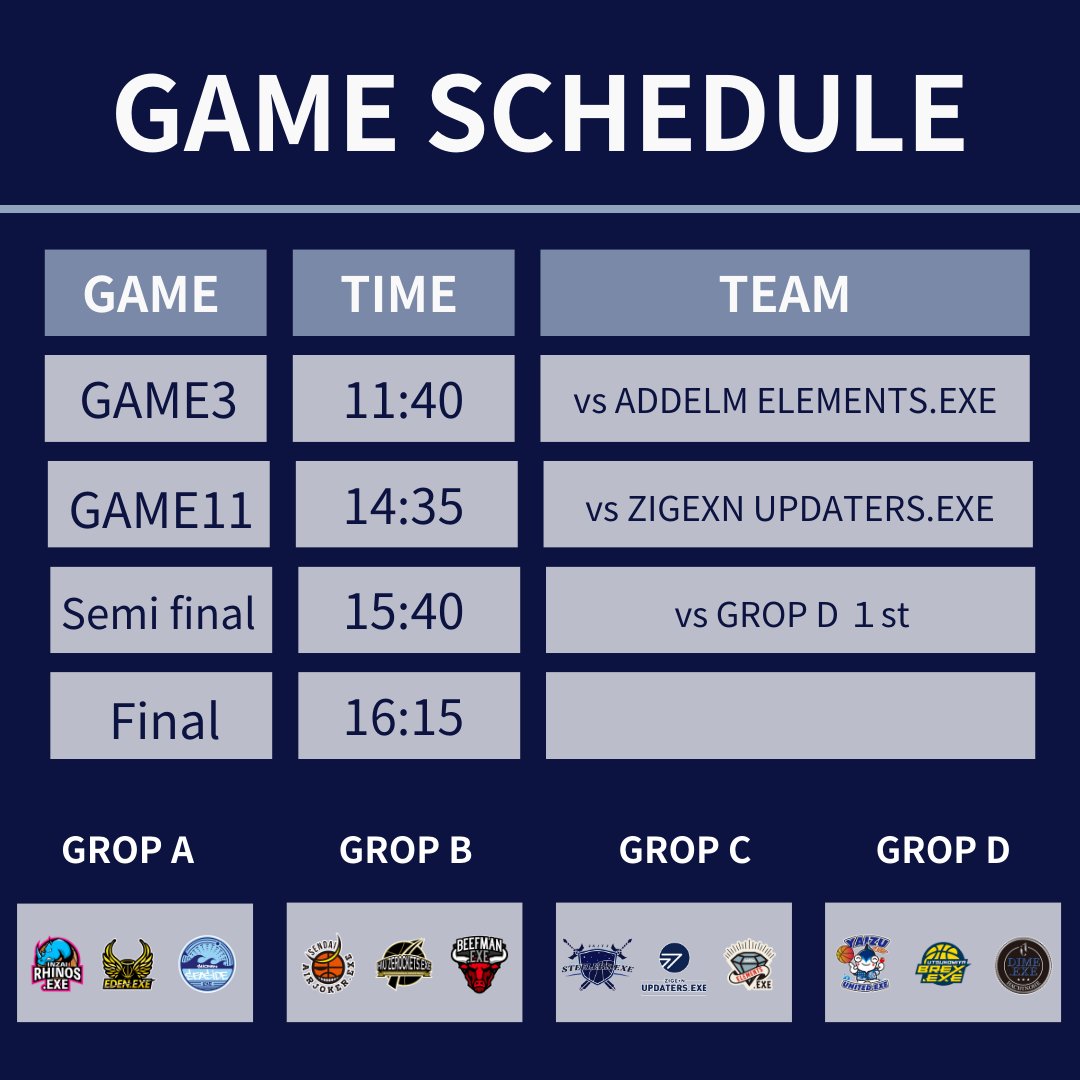 steelers3x3's tweet photo. 【⛹️‍♂️3x3.EXE PREMIER 2024】  

6/16 (日)千葉県船橋市にてRound.2開催🔥 
 
11:40- vs ADDELM ELEMENTS.EXE 
14:35- vs ZIGEXN UPDATERS.EXE 

初出場の2選手に注目👀🌟
セミファイナル出場をかけ一戦入魂🔥🔥

ロスター⛹️
#黒木瑛介
#相内巧 
#新田由直 
#大武悠真   

応援よろしくお願いします🔥 https://t.co/oaSOc8Twkm