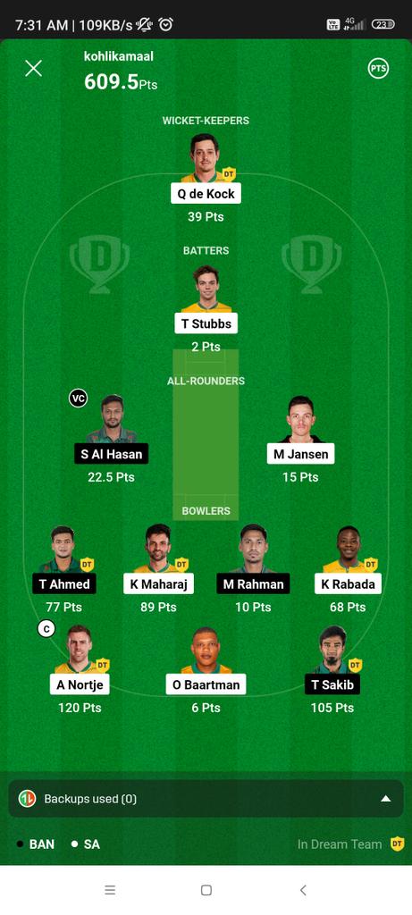 Harish220298's tweet photo. World cup winning story continues check below group for all results
#Dream11 #fantasy1Cricket #imGautham19 #IPL #CricInformer #FantasycricPro #StarFootball #IndianFootball @sathishvjwsrk 
#Worldcup #Worldcup2024
#D11Team

Link
https://t.co/9c4ae0Sjem https://t.co/Het5PwxX5G