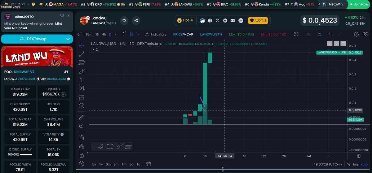 Chinese Landwolf tweet media