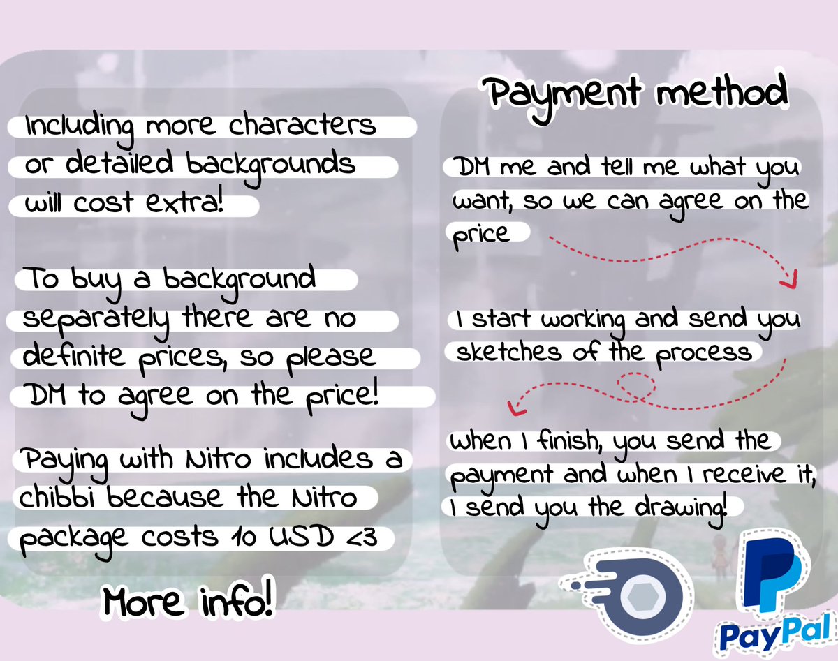 ParasyteGuts's tweet image. Yeah, I'm a failure)?
Ask for more info

#art #artlover