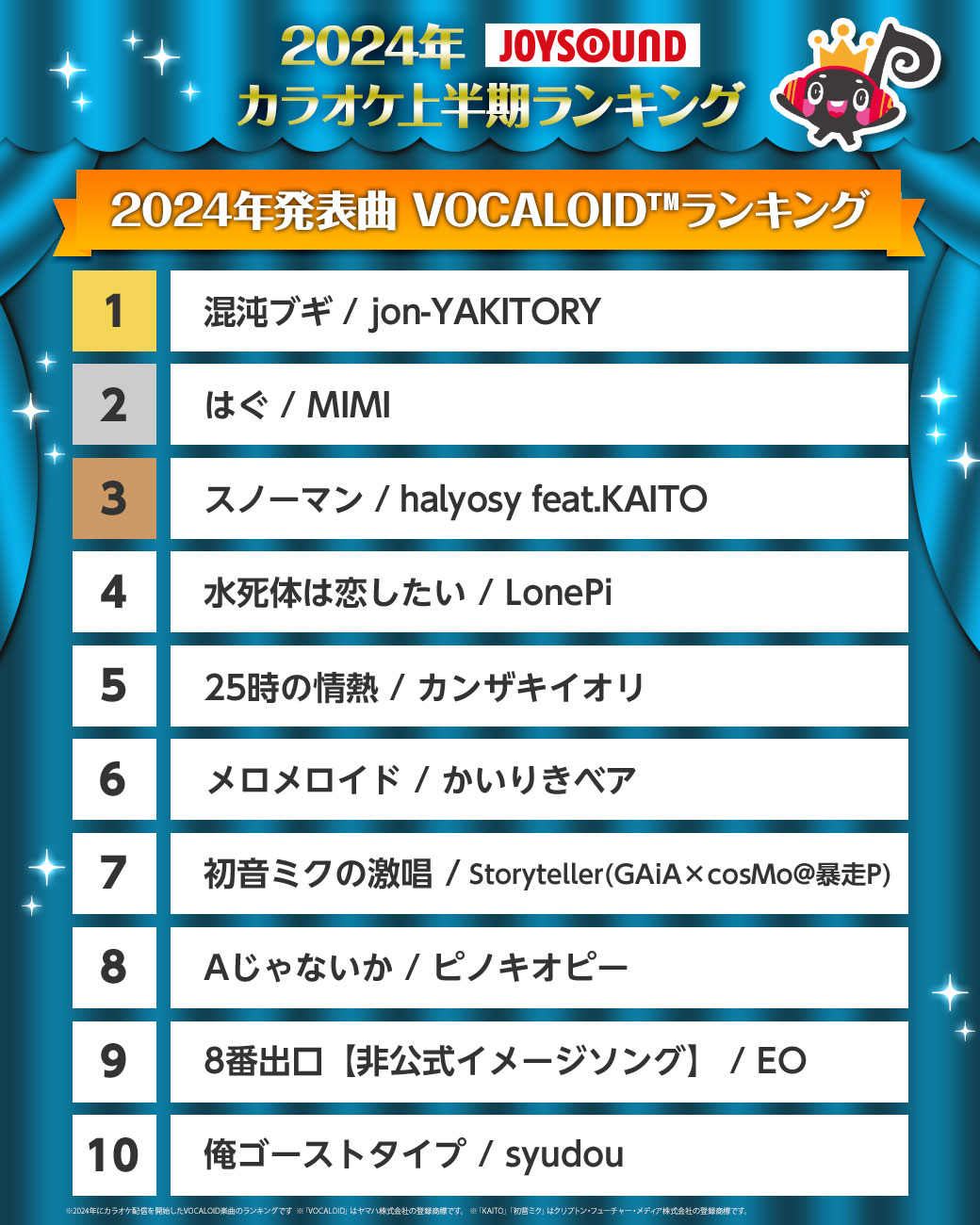 JOYSOUND(ジョイサウンド)公式 on X: 