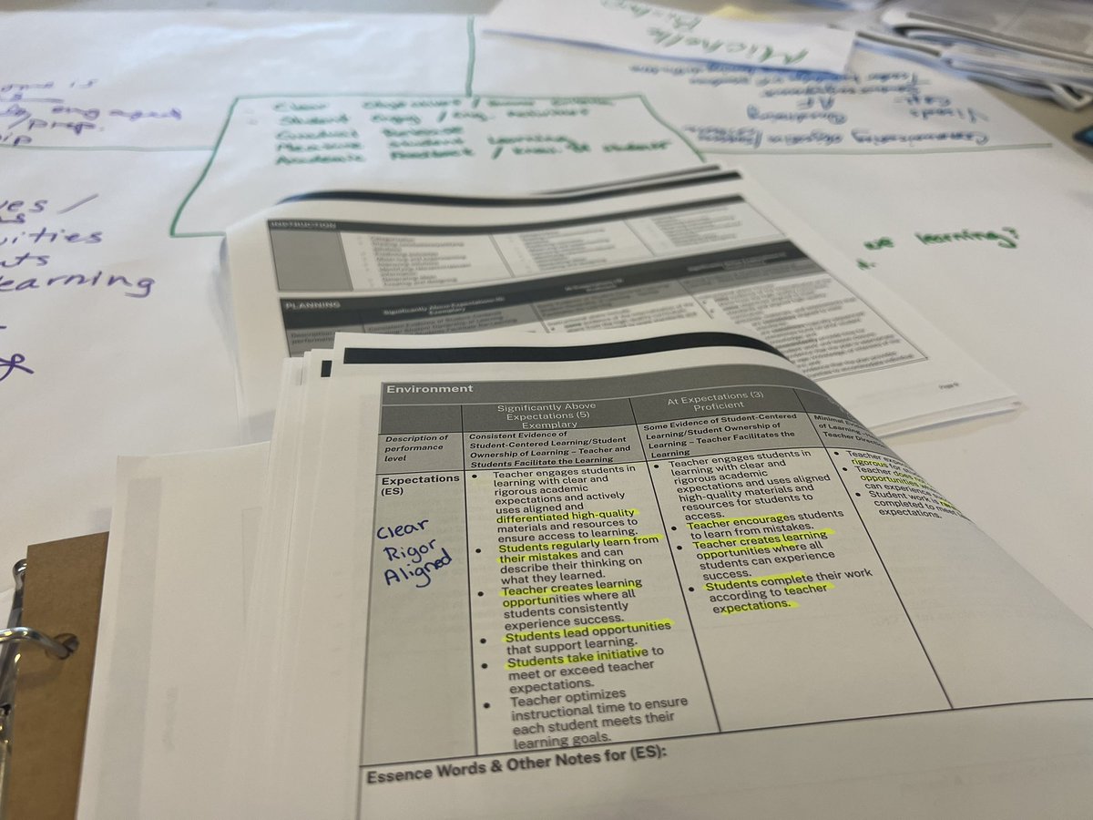 Brandan M. Trahan (@bmtteach_lead) on Twitter photo βIf the purpose of the educator evaluation process is growing teachers to grow students, then how will you ensure that the educator evaluation process stays focused on this purpose?β
<a href="/dovableone1920/">MEJ5PearlZ</a> facilitating new learning during the <a href="/NIETteach/">National Institute for Excellence in Teaching</a> Day 1 Educator Rubric Training βIf the purpose of the educator evaluation process is growing teachers to grow students, then how will you ensure that the educator evaluation process stays focused on this purpose?β
<a href="/dovableone1920/">MEJ5PearlZ</a> facilitating new learning during the <a href="/NIETteach/">National Institute for Excellence in Teaching</a> Day 1 Educator Rubric Training
