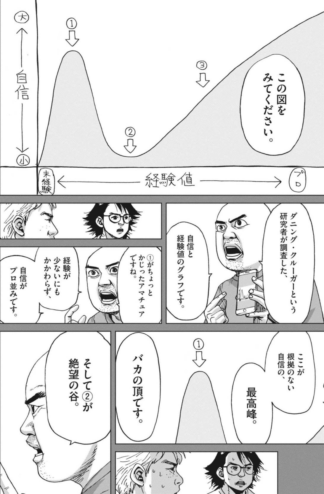 Highlights by アフロ田中描いてます｡ マイホーム④ 発売中