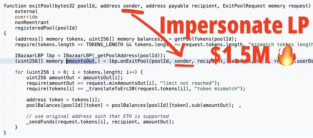$1.5M was hacked from the liquidity pool of <a href="/YOLO_Blast/">YOLO GAMES</a> on <a href="/hiBazaar/">Bazaar</a> right after the UwU incident today. 

The root cause is no permission check in the `exitPool` function, allowing anyone to impersonate liquidity providers and drain the pool 🤡🤡

blastscan.io/tx/0x7fdd140f7…