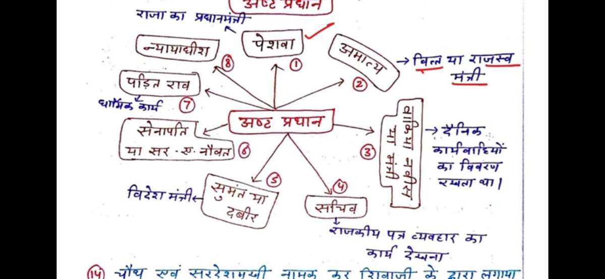 अप्रेंटिस वाले देख uppcs