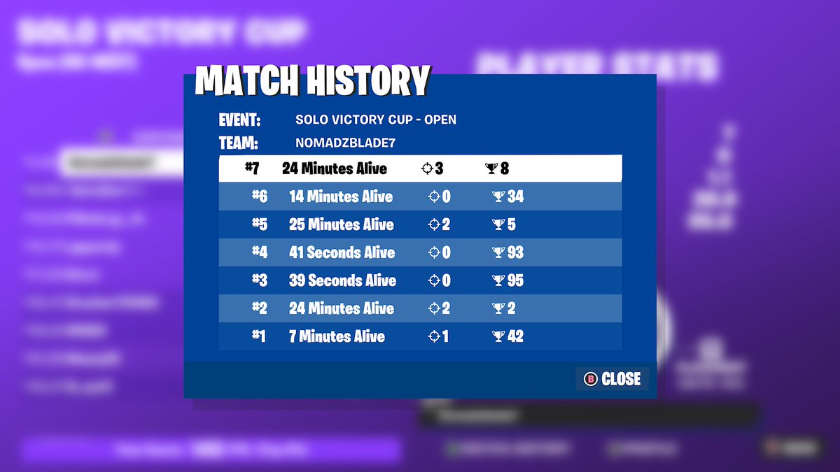 NomadFN (@nomadfn7) on Twitter photo Qualed with 140 points, let’s gooo! Qualed with 140 points, let’s gooo!