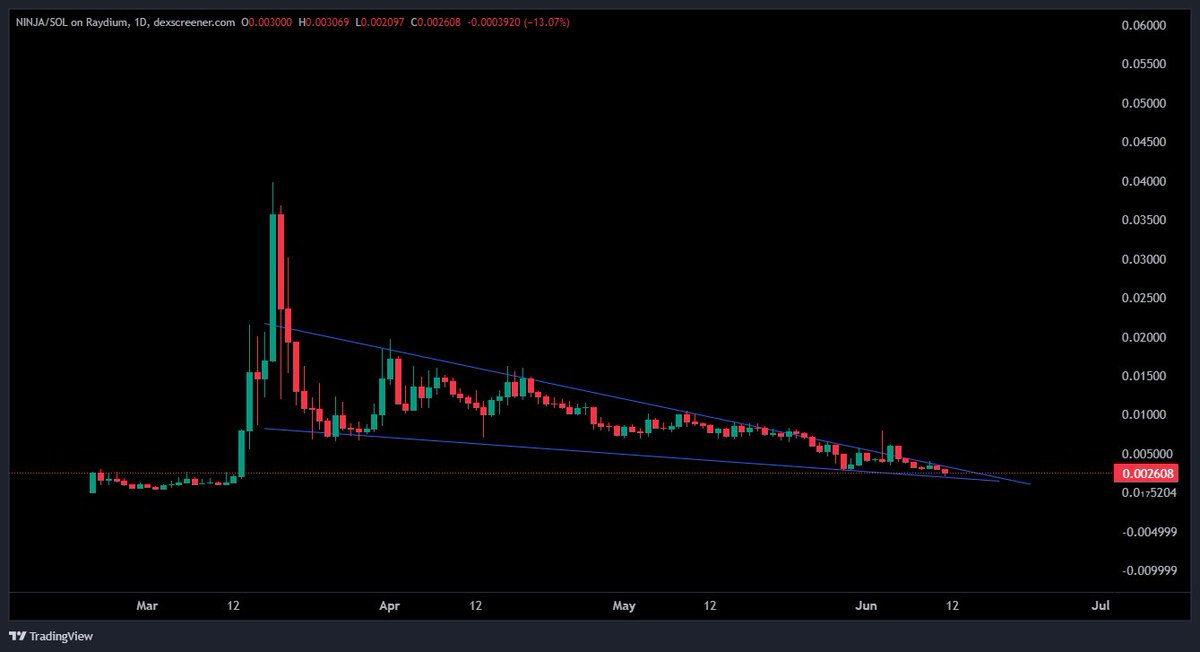 POIZER 🐂🇦🇺 tweet media