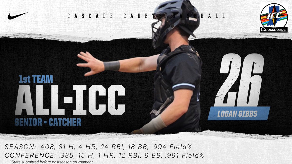 .<a href="/_logan_gibbs/">logan gibbs</a> 
(📸 via IG: Lilly_photography_26)