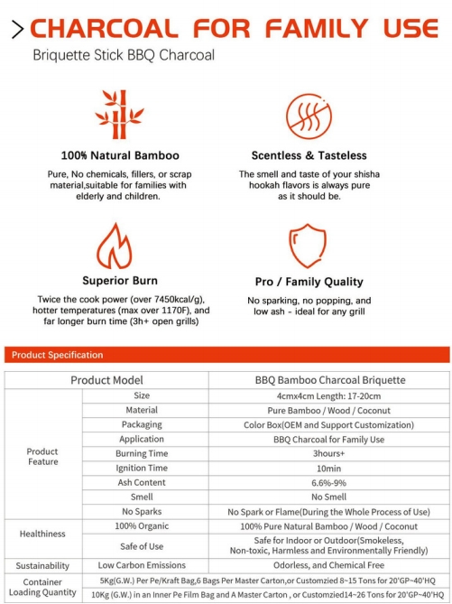 Sino_FireMax's tweet photo. @FireMax Bamboo Charcoal: Eco-Friendly FSC-Certified, Family-Grade Quality for All Your Grilling Needs!
#charcoal #factory #firemax #ecofriendly #bamboocharcoal https://t.co/gI2jzWPA6l