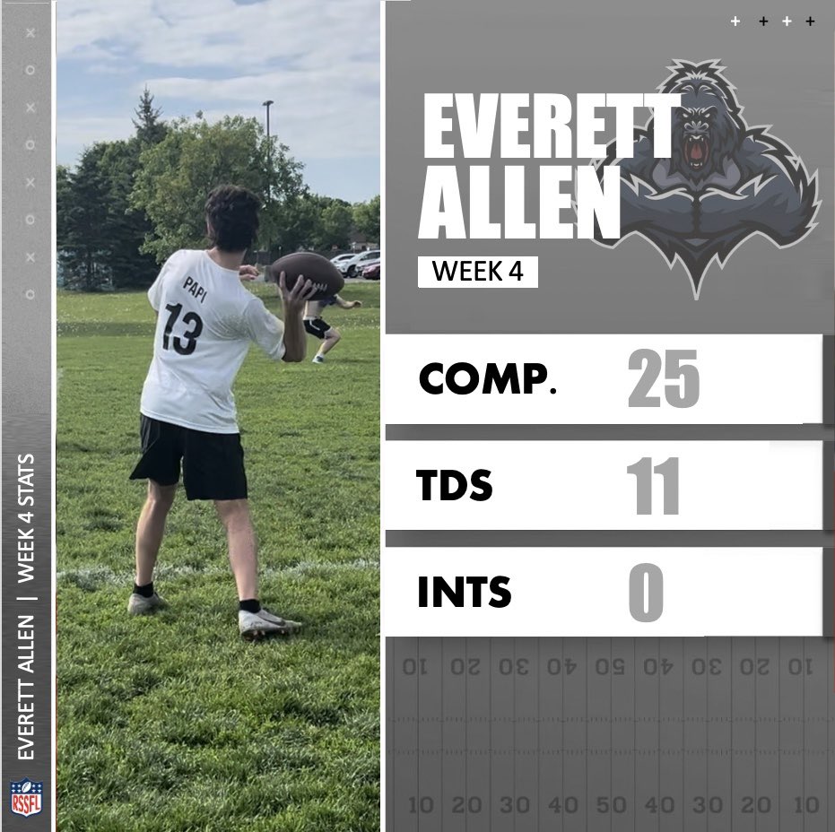 rssfl_official's tweet photo. Everett was All-en in week 4 

#riversidesouth #ottawafootball #football #rssfl #ottawa #ottawasouth #canadafootball https://t.co/tCSPi99GiL