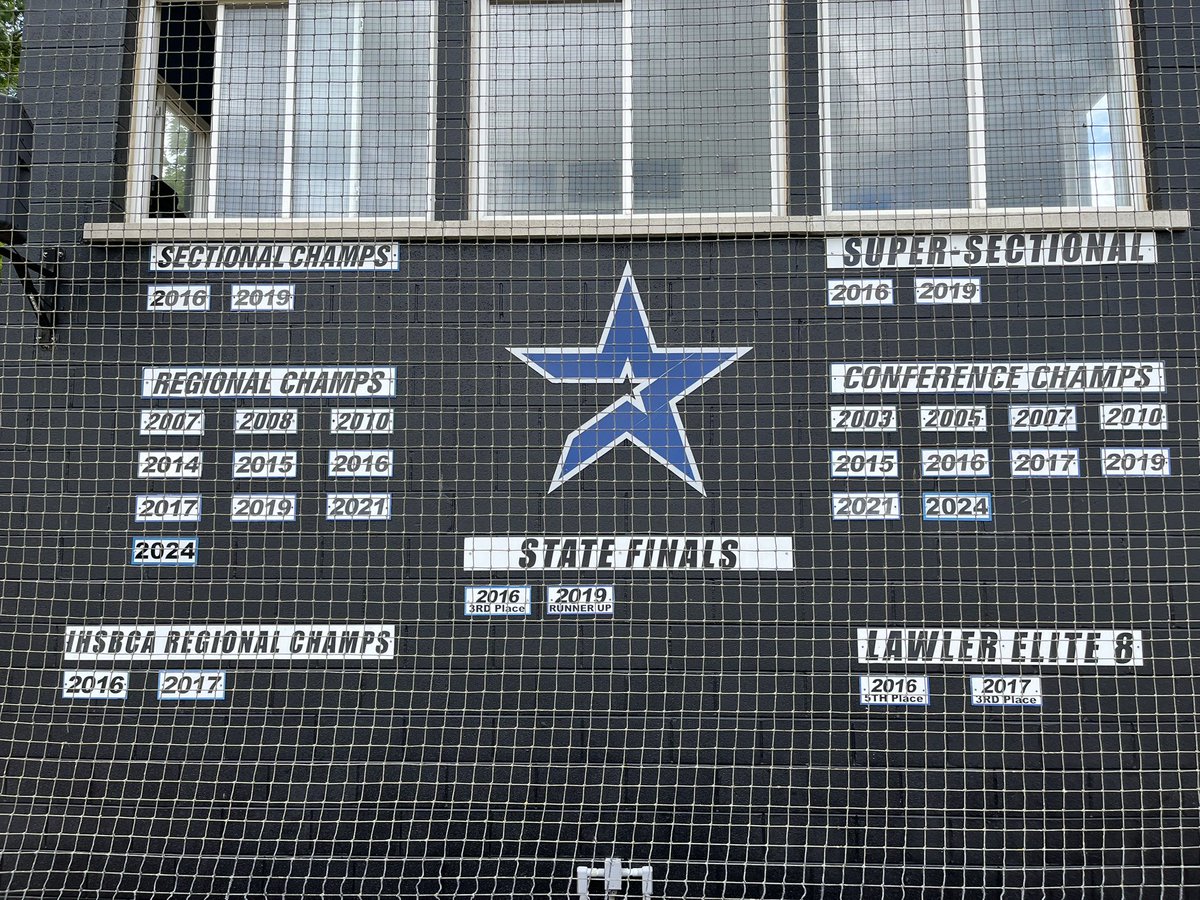 A great turnout 2nite for our ‘24 SCN Baseball Awards Celebration. So much to celebrate and be thankful for.  Especially our seniors:  #1, #2, #3, #5, #7, #8, #9, #10, #12, #13, #15, #19,#21, #22, #23, #24. You left your LEGACY and OUR Program better than you found it! 
HD__4evr