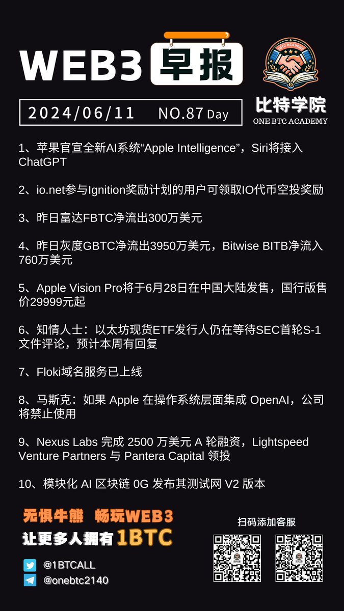 1BTCALL's tweet photo. 今日早报

行情进入调整期，#AI 板块尤其不好，难道利好都出尽了吗？看来还需要新的圈内叙事带动，不然难以抬头 https://t.co/NPMSSse7oN