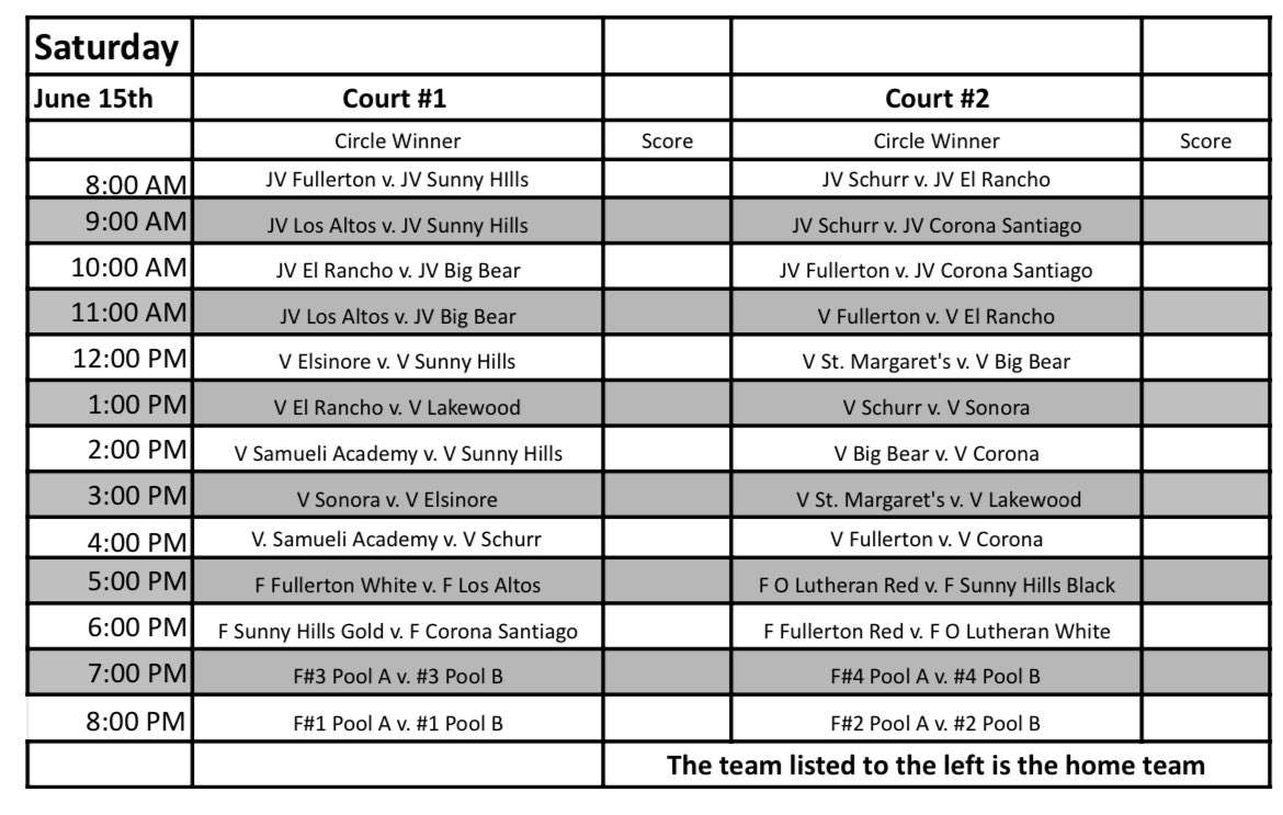 Fullerton Basketball (@fuhsbasketball) on Twitter photo Fullerton Summer Shootout June 14-15th. Varsity games Friday 3-9pm & Saturday 11am-6pm. <a href="/MattyK31/">Matthew Kovach</a> <a href="/ocvarsity/">ocvarsity</a> <a href="/SteveFryer/">Steve Fryer</a> <a href="/shlancersbball/">Sunny Hills High School Basketball</a> <a href="/James_Escarcega/">James Escarcega πππβΎοΈπ₯ π€Όπ€½π½ββοΈππΌββοΈππ»β½οΈ</a> <a href="/SOHSBBall/">Sonora HS Boys Basketball</a> <a href="/ScholSeries/">Scholastic Series</a> <a href="/fjuhsd/">Fullerton Joint Union High School District</a> <a href="/1893_FUHSSPORTS/">Fullerton Union High School Athletics</a> <a href="/fullertonhigh/">The Tribe</a> <a href="/CoachKamrath/">Erik Kamrath</a> <a href="/sjonesy_02/">Sammy Jones</a> <a href="/jakerhodes88/">Jacob Rhodes Β©</a> Fullerton Summer Shootout June 14-15th. Varsity games Friday 3-9pm & Saturday 11am-6pm. <a href="/MattyK31/">Matthew Kovach</a> <a href="/ocvarsity/">ocvarsity</a> <a href="/SteveFryer/">Steve Fryer</a> <a href="/shlancersbball/">Sunny Hills High School Basketball</a> <a href="/James_Escarcega/">James Escarcega πππβΎοΈπ₯ π€Όπ€½π½ββοΈππΌββοΈππ»β½οΈ</a> <a href="/SOHSBBall/">Sonora HS Boys Basketball</a> <a href="/ScholSeries/">Scholastic Series</a> <a href="/fjuhsd/">Fullerton Joint Union High School District</a> <a href="/1893_FUHSSPORTS/">Fullerton Union High School Athletics</a> <a href="/fullertonhigh/">The Tribe</a> <a href="/CoachKamrath/">Erik Kamrath</a> <a href="/sjonesy_02/">Sammy Jones</a> <a href="/jakerhodes88/">Jacob Rhodes Β©</a>