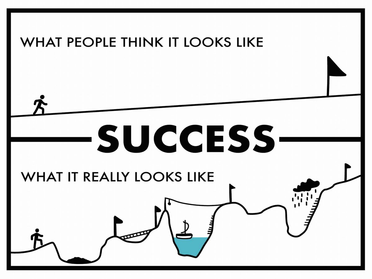 t_tiatun's tweet photo. Hey, don't beat yourself up. You're actually much closer to success than you realize. https://t.co/MLArhX32zL