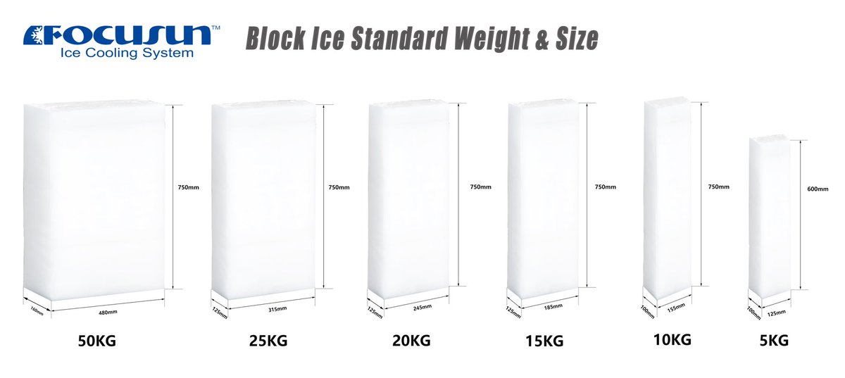 Sylvia965276832's tweet image. #Focusun We have two types of block ice machines for ice production, brine block ice machine and direct cooling block ice machine.

Whatsapp: wa.me/+8618952652345
WeChat :+86189 5265 2345 
email: enquiry@focusun.com
Website: en.focusun.com
#flakeicemachine #flakeice