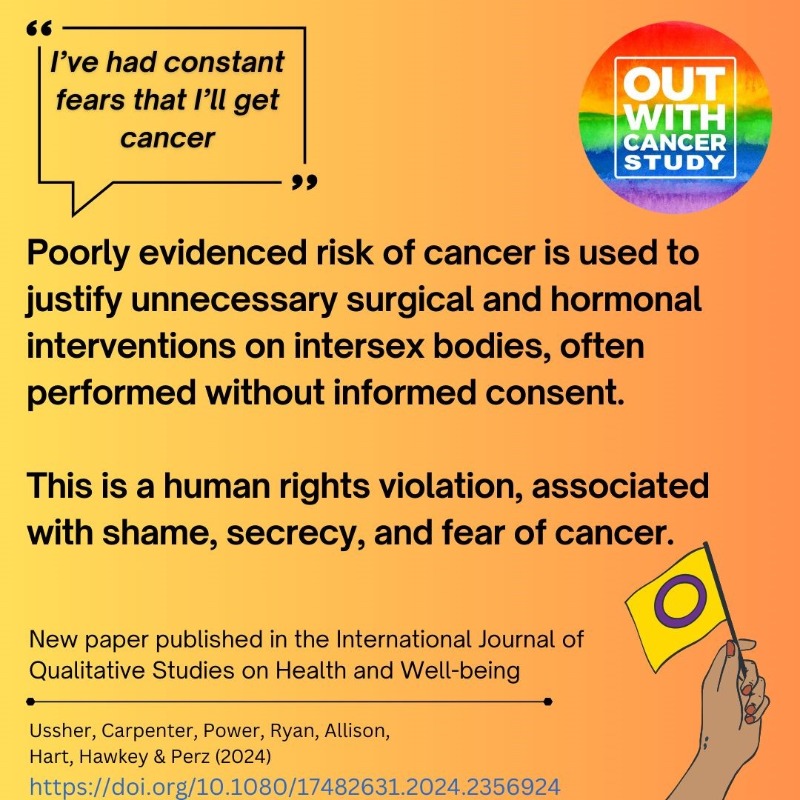 OutWithCancer1's tweet photo. Intersex people are rarely considered in LGBTQI+ cancer research. Our ground-breaking paper addresses this gap. 
https://t.co/xmNdkObU0v
#CancerResearch #LGBTQI #Intersex #Cancer