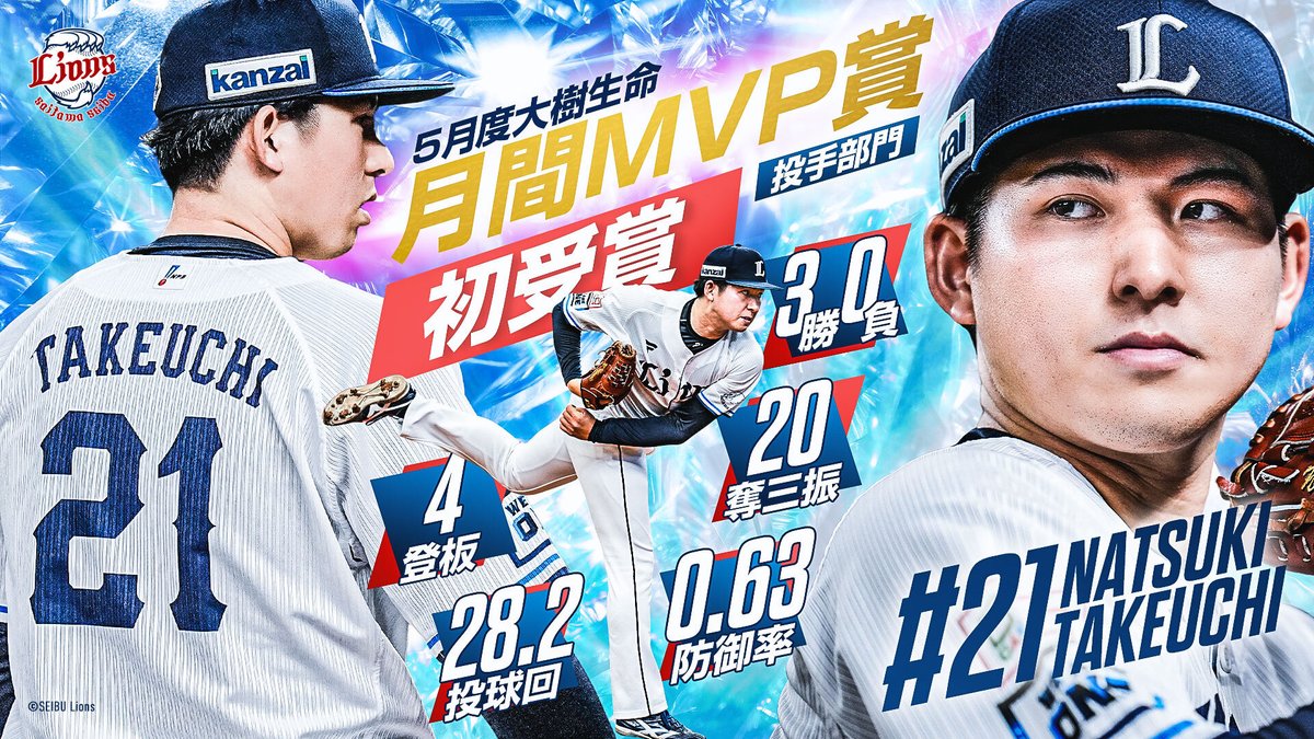 埼玉西武ライオンズ 武内夏暉 新人王受賞記念ユニフォーム 特集から