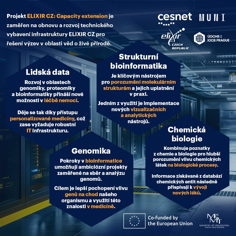ELIXIRCZ's tweet image. O krok blíže k posílení výpočetní infrastrukury pro podporu strategických oblastí #humandata, #structuralbioinformatics, #genomics, #chemicalbiology. S podporou projektu ELIXIR CZ: Capacity extension, @msmtcr, #OPJAK. Partneři projektu: @IOCBPrague, @muni_cz, @CESNET_cz.