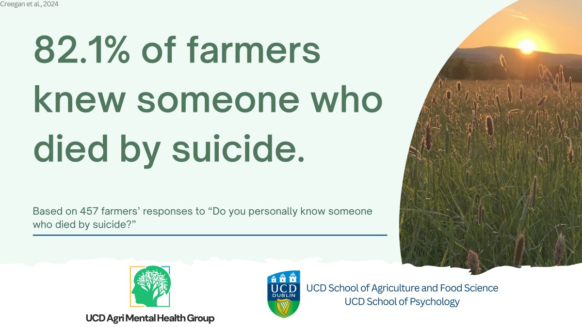 Louise McHugh (@louisemchugh) on Twitter photo Recent findings from our Agri Mental Health Group: 82.1% of surveyed farmers knew someone who died by suicide <a href="/ucdagfood/">UCD School Ag & Food</a> <a href="/UCDPsychology/">UCD Psychology</a> <a href="/tomas_russell/">Tomás Russell</a> <a href="/ACTually_Alyson/">Dr Alison Stapleton</a> <a href="/deirdrepoconnor/">Deirdre O Connor</a> supported by <a href="/NOSPIreland/">HSE National Office for Suicide Prevention (NOSP)</a> @FBDTrust <a href="/MacranaFeirme/">Macra na Feirme</a> Recent findings from our Agri Mental Health Group: 82.1% of surveyed farmers knew someone who died by suicide <a href="/ucdagfood/">UCD School Ag & Food</a> <a href="/UCDPsychology/">UCD Psychology</a> <a href="/tomas_russell/">Tomás Russell</a> <a href="/ACTually_Alyson/">Dr Alison Stapleton</a> <a href="/deirdrepoconnor/">Deirdre O Connor</a> supported by <a href="/NOSPIreland/">HSE National Office for Suicide Prevention (NOSP)</a> @FBDTrust <a href="/MacranaFeirme/">Macra na Feirme</a>