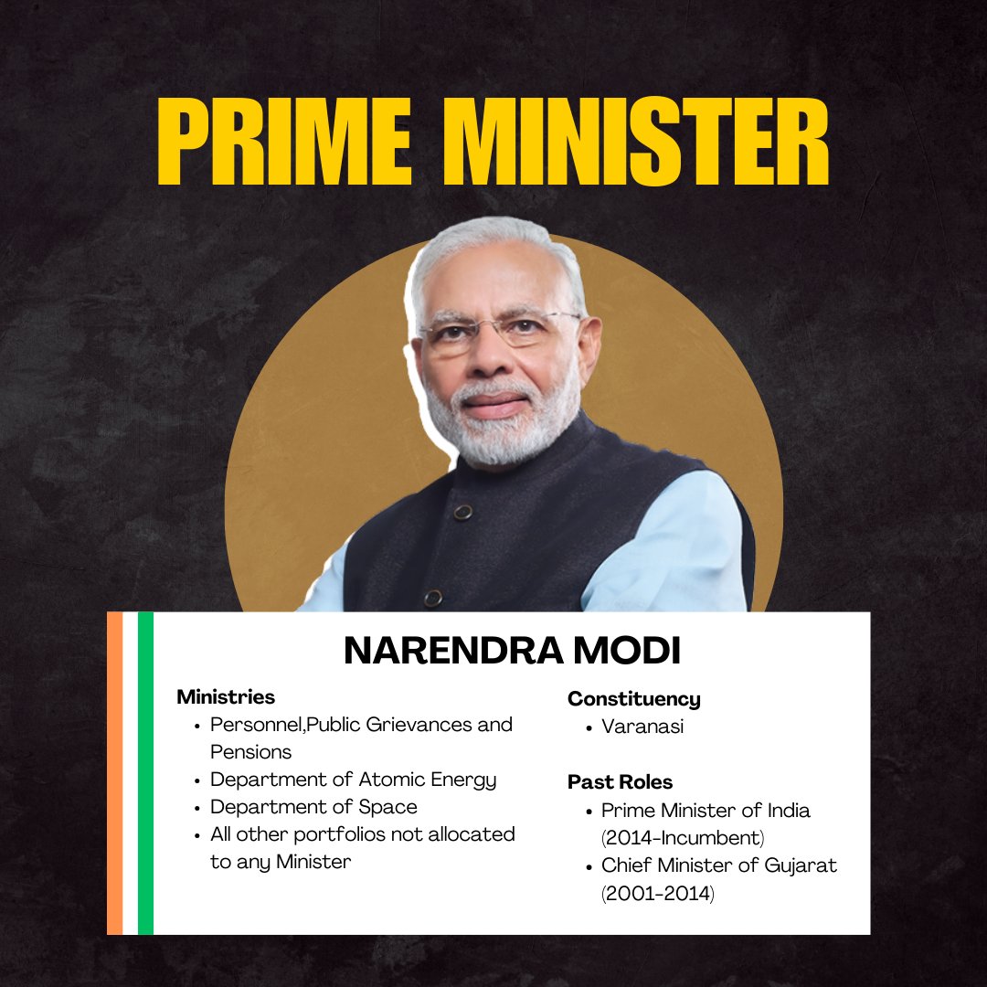 Public Policy and Opinion Cell IIT Kanpur tweet media