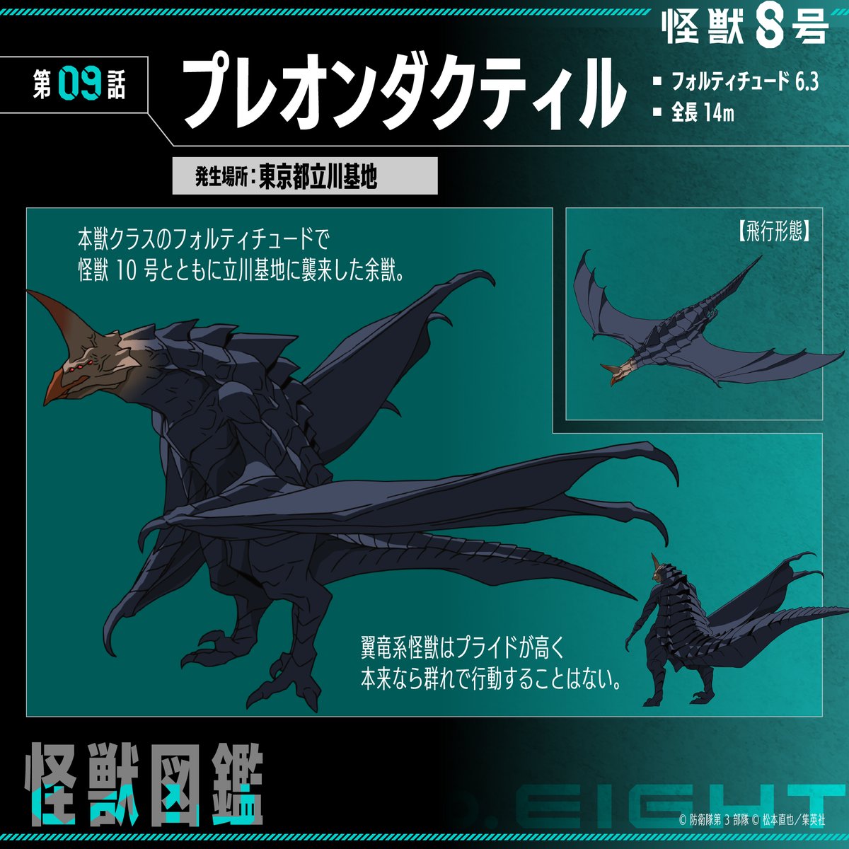 ◢◤ 怪獣図鑑公開💥 ◥◣ 第9話に登場した 「プレオンダクティル