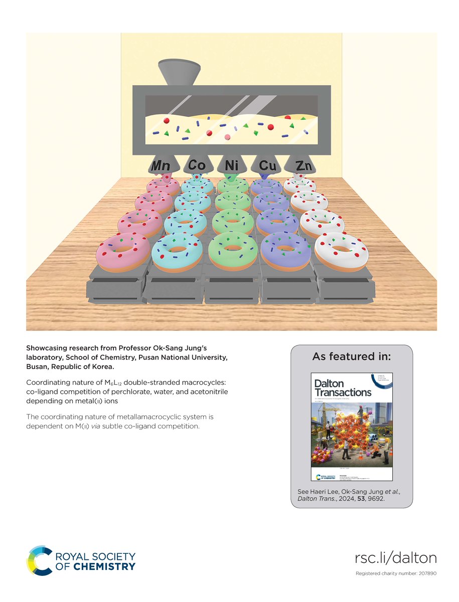 Issue 23 is now online, read it here👇

pubs.rsc.org/en/journals/jo…