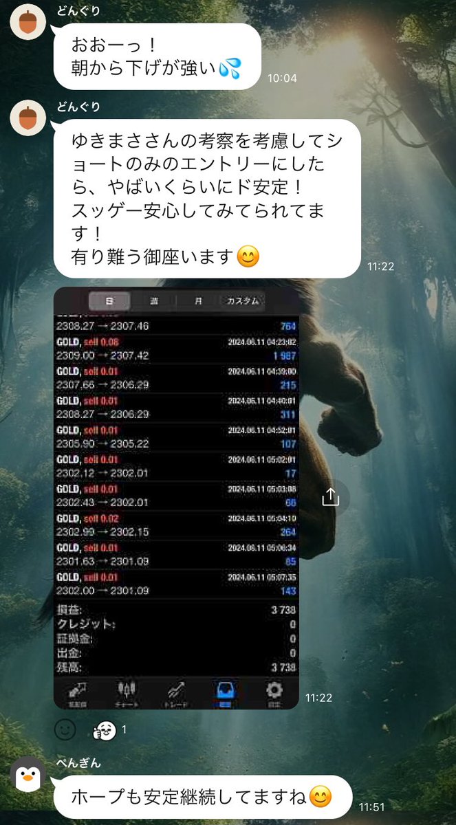 yukimasa_ea's tweet photo. ゆきまささんの狙いが的中！
目線は⬇️
利確された方、おめでとうございます🎉

🔴稼げる考察を毎日発信！

気になるオプチャはコチラ👇
https://t.co/2ZOu6gdPgJ

#ad #FOMC
FX/GOLD/EA/副業/投資/ビットコイン

投稿:アシスタント佐山 https://t.co/Evr0Qoaxqc