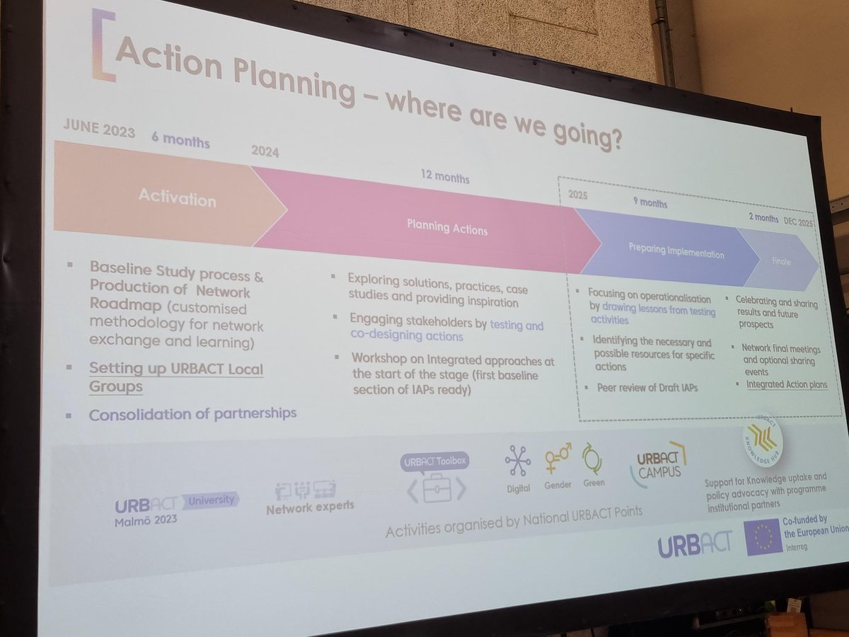 Back together with my URBACT family in Utrecht! 😀I am really excited to be a part of the #URBACT National Campus 2024 Train the Trainers process for Action Planning Networks again.