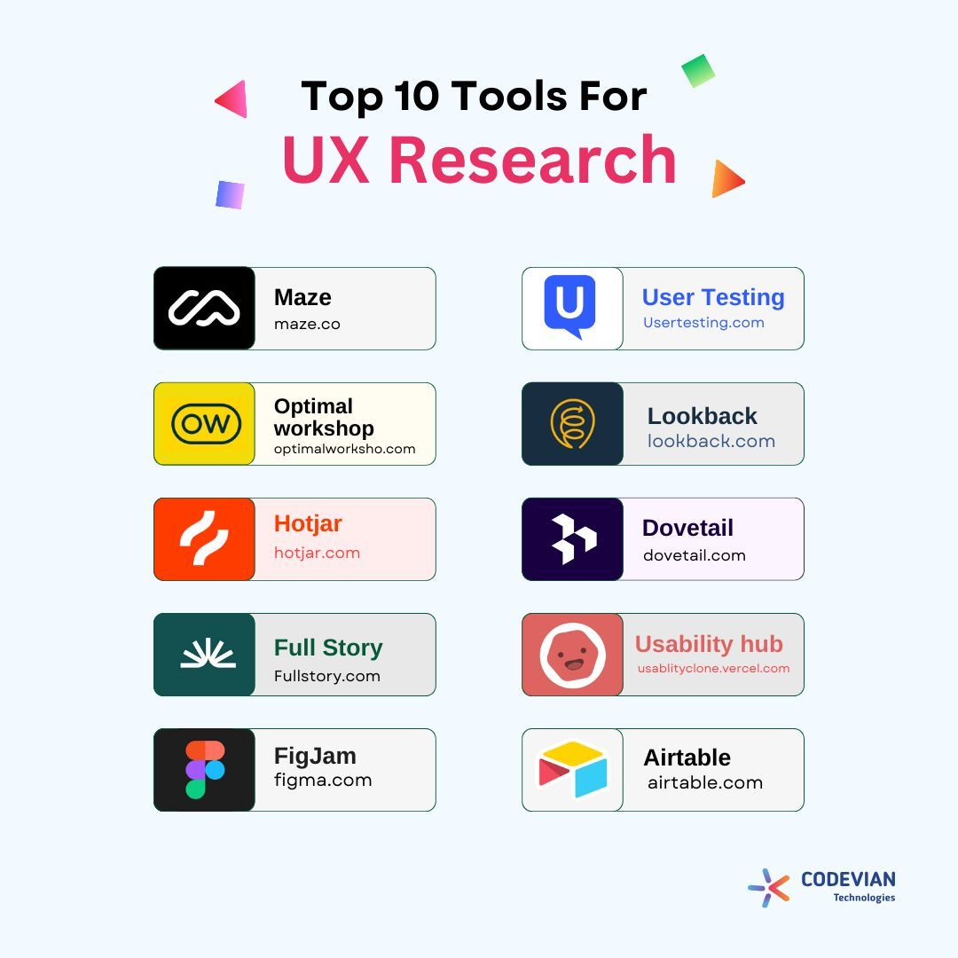 CodevianTech's tweet image. 🚀 2024&apos;s game-changing UX research tools are here! 🚀 

Check out my top 10 picks for UX research tools in 2024! 

Your reposts are much appreciated! 💜😊 

#usresearch #toolsforuxresearch #uxui #uxresearcher #uxdesign #uxtips #uxtools #top10tools #topuxtools #designresearch