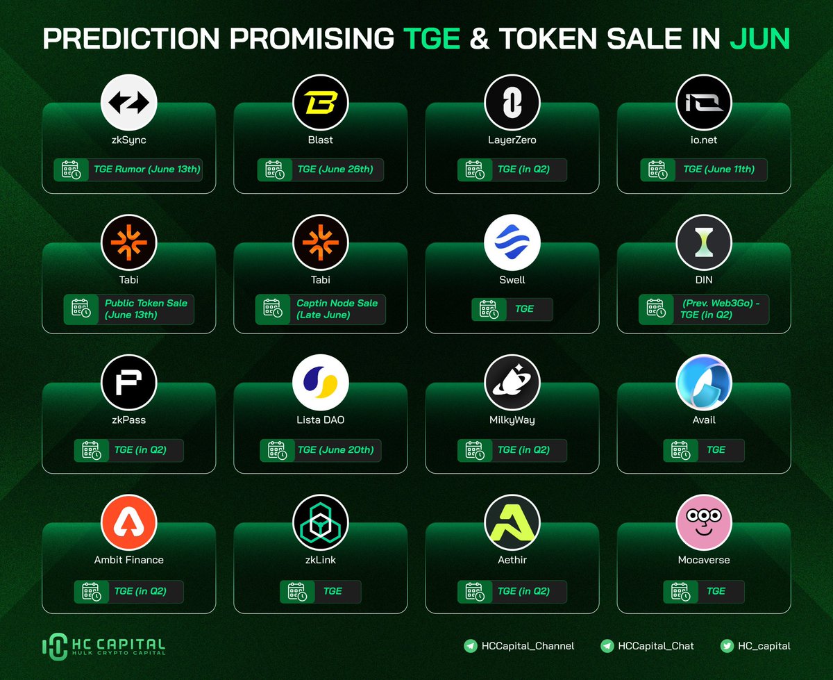 你染上炒币啦？你他妈才二十几岁，碰什么不好碰炒币，玩炒币的都什么样你不知道啊，隔壁老张天天人不人鬼不鬼，一年365天364天不出门，每到夜深人静就开始喊什么大的要来了大的要来了，又哭又笑的。逼班也不上了，整天不是看推特，就是在炒币群里当复读机，都成什么鬼样子了 #airdroptokens