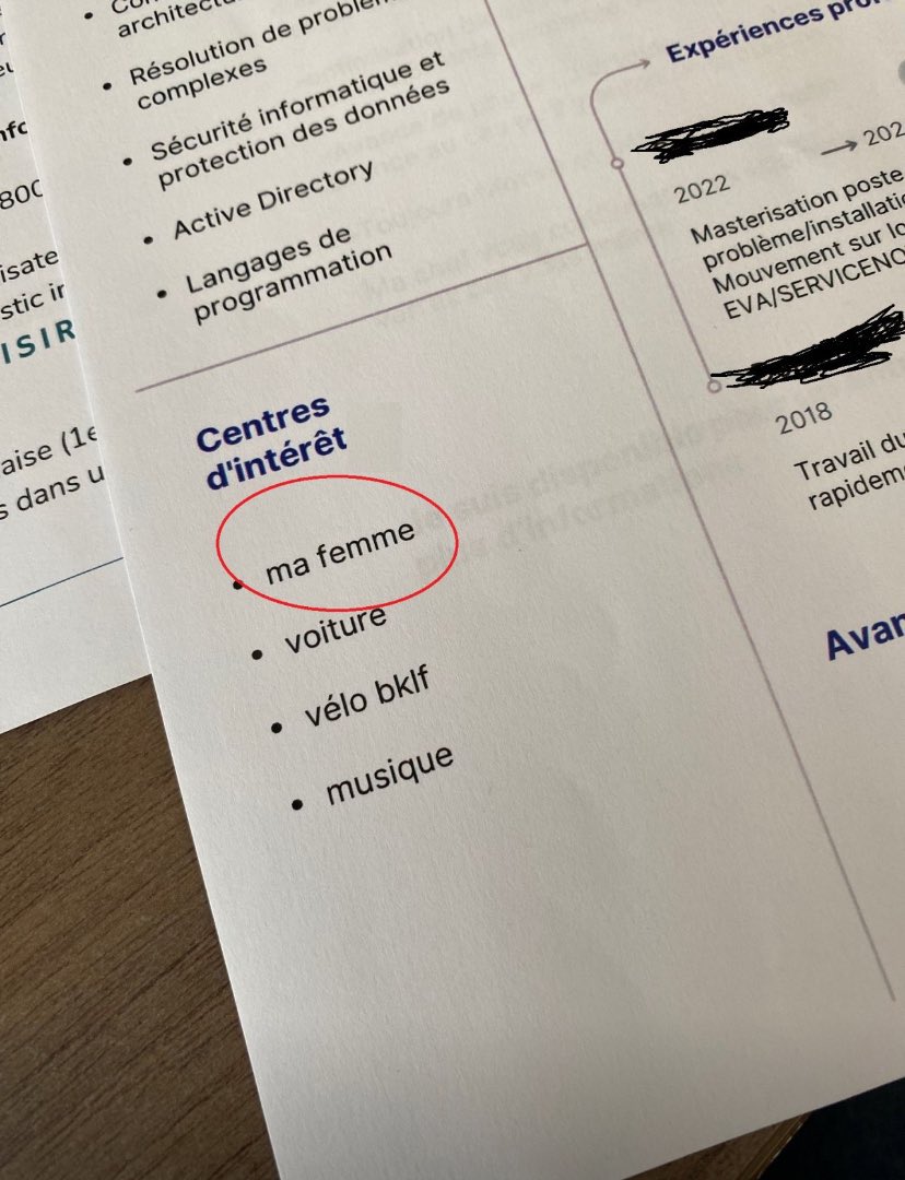 Le garageur ⚙️ (@kuzokaii) on Twitter photo 