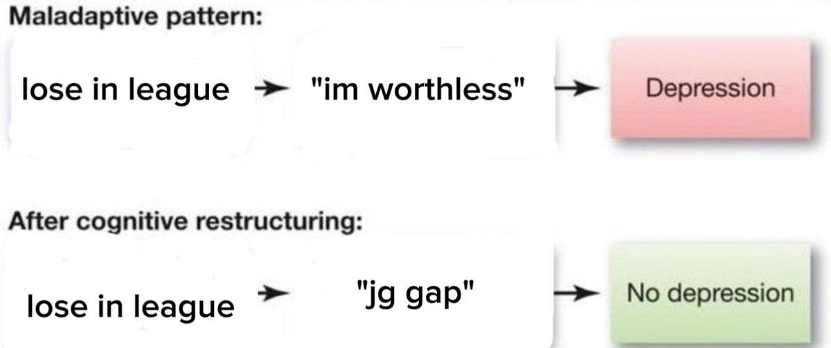 katevolved's tweet image. 