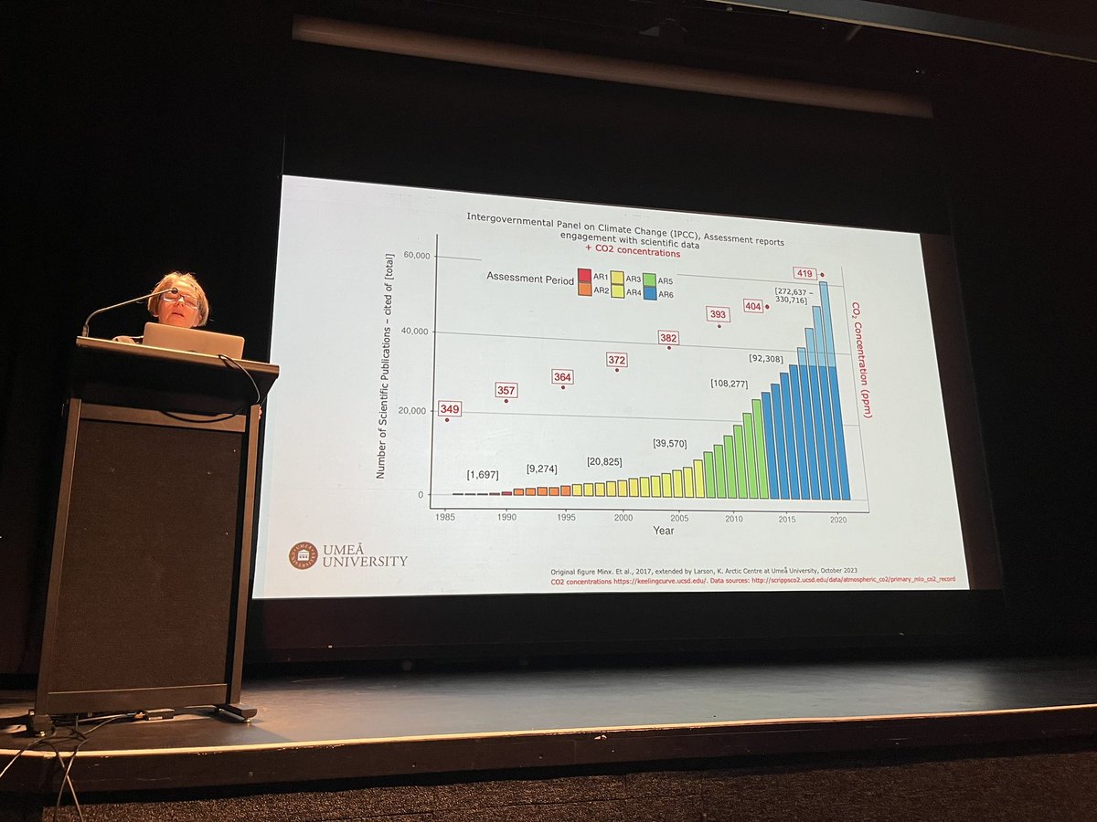Is the body the starting point for addressing the gap between representational and non-representational planetary imaginaries? <a href="/daniellewilde/">prof. danielle wilde, phd</a> placing the body / bodies that are affected by climate change <a href="/RMITDSC/">RMITDSC</a>