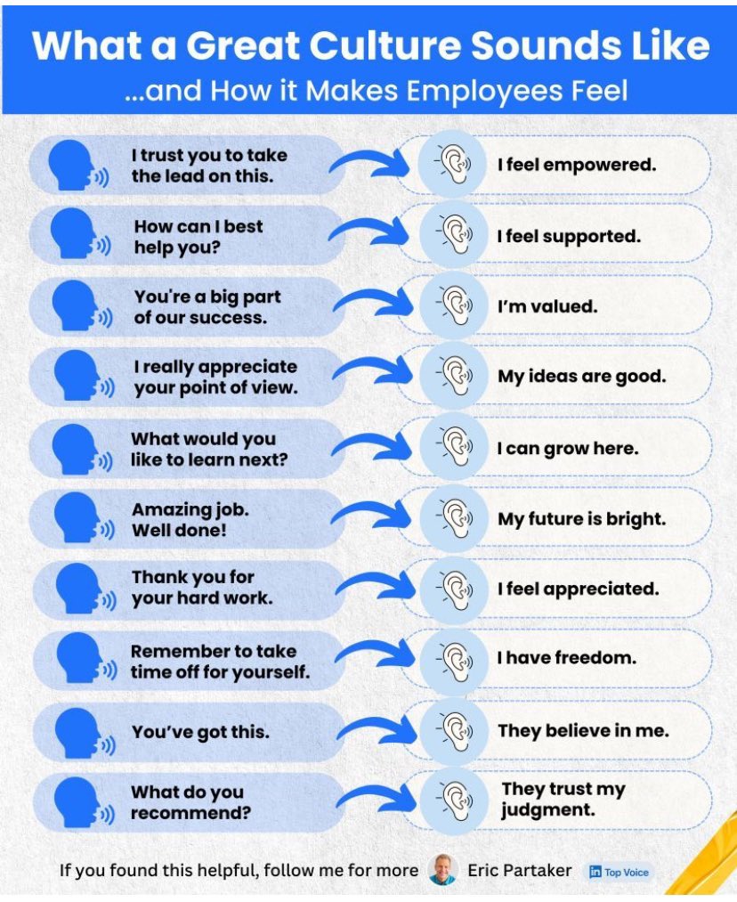 First4Coaching's tweet photo. Strong #culture sounds β
#First4Coaching recommends π https://t.co/WI5YPpCsOy