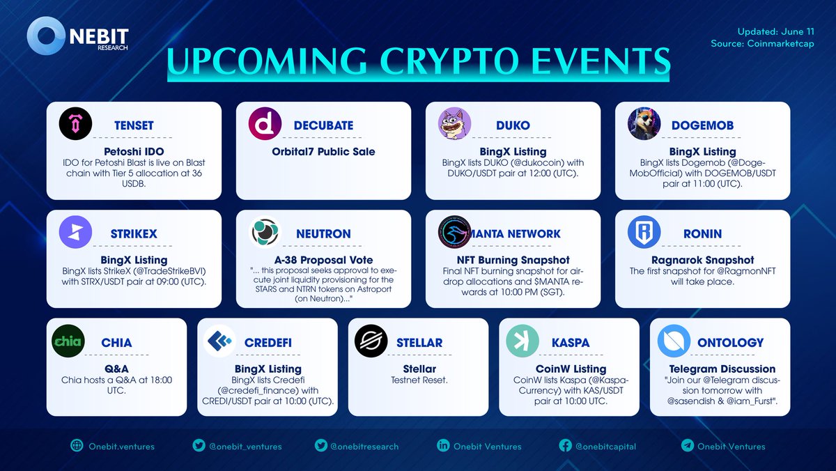 Onebit Research tweet media