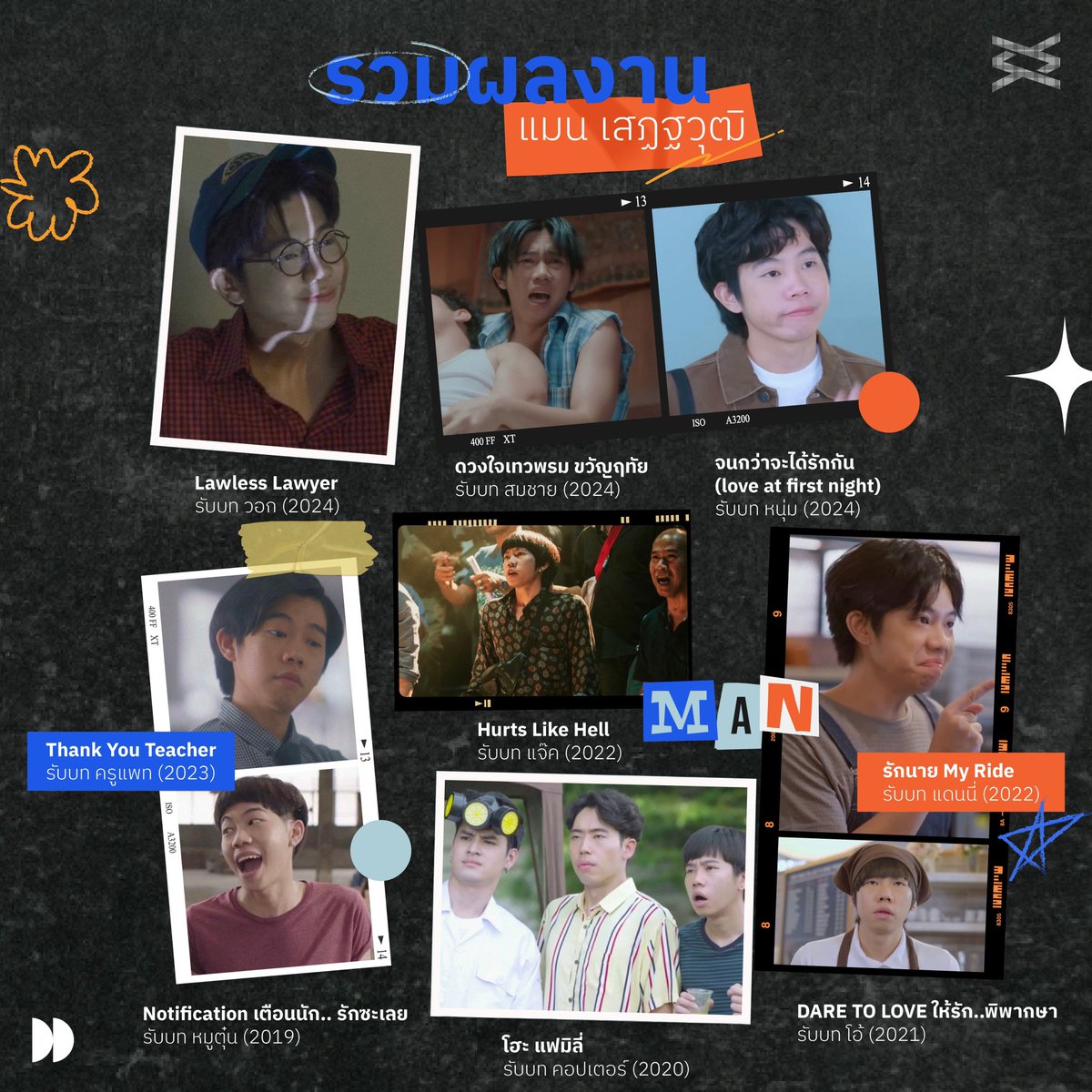 Typecast Agency tweet media