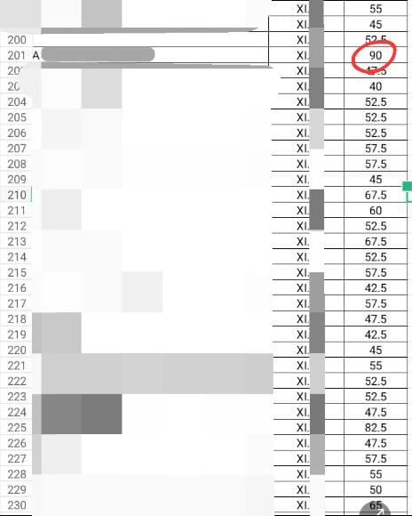 salah satu alasanku untuk gausah nyontek dan kerjasama pas ujian