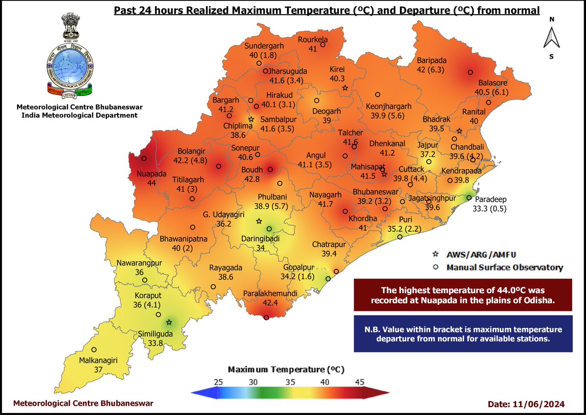mcbbsr's tweet image. Past 24 hours Realized #MaximumTemperature (ºC) and Departure (ºC) from normal