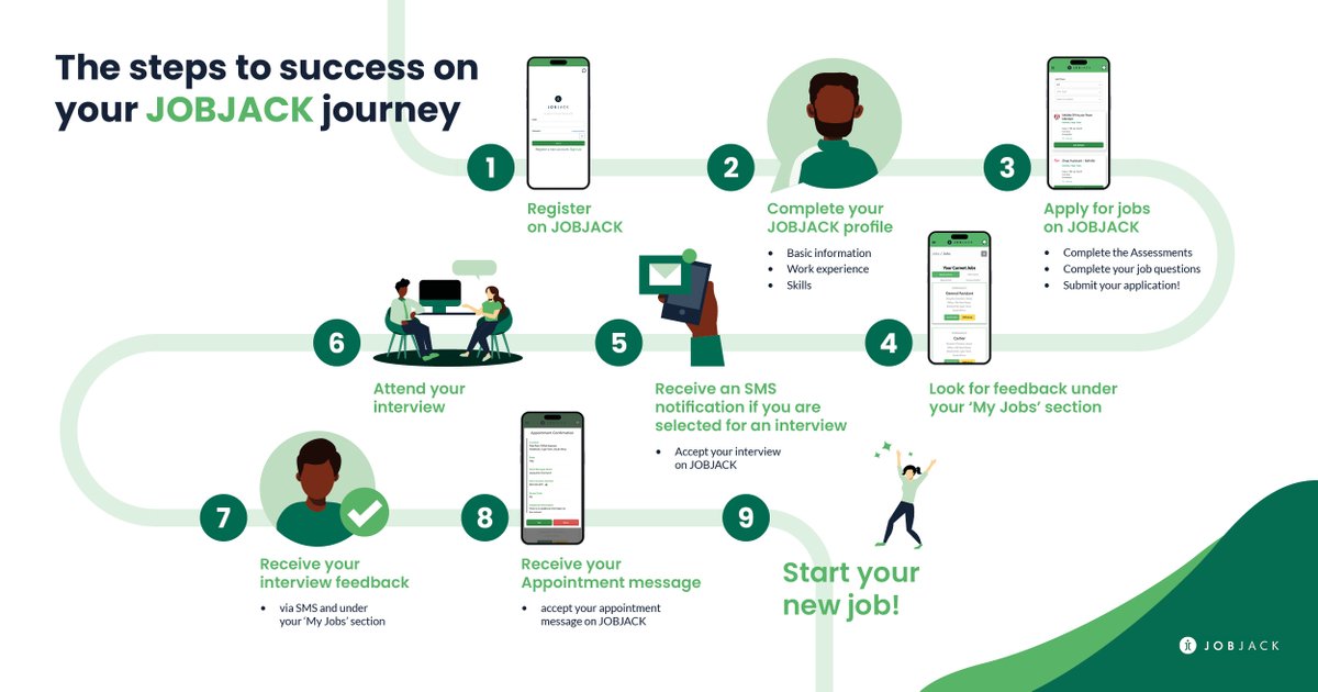 JOBJACK tweet media