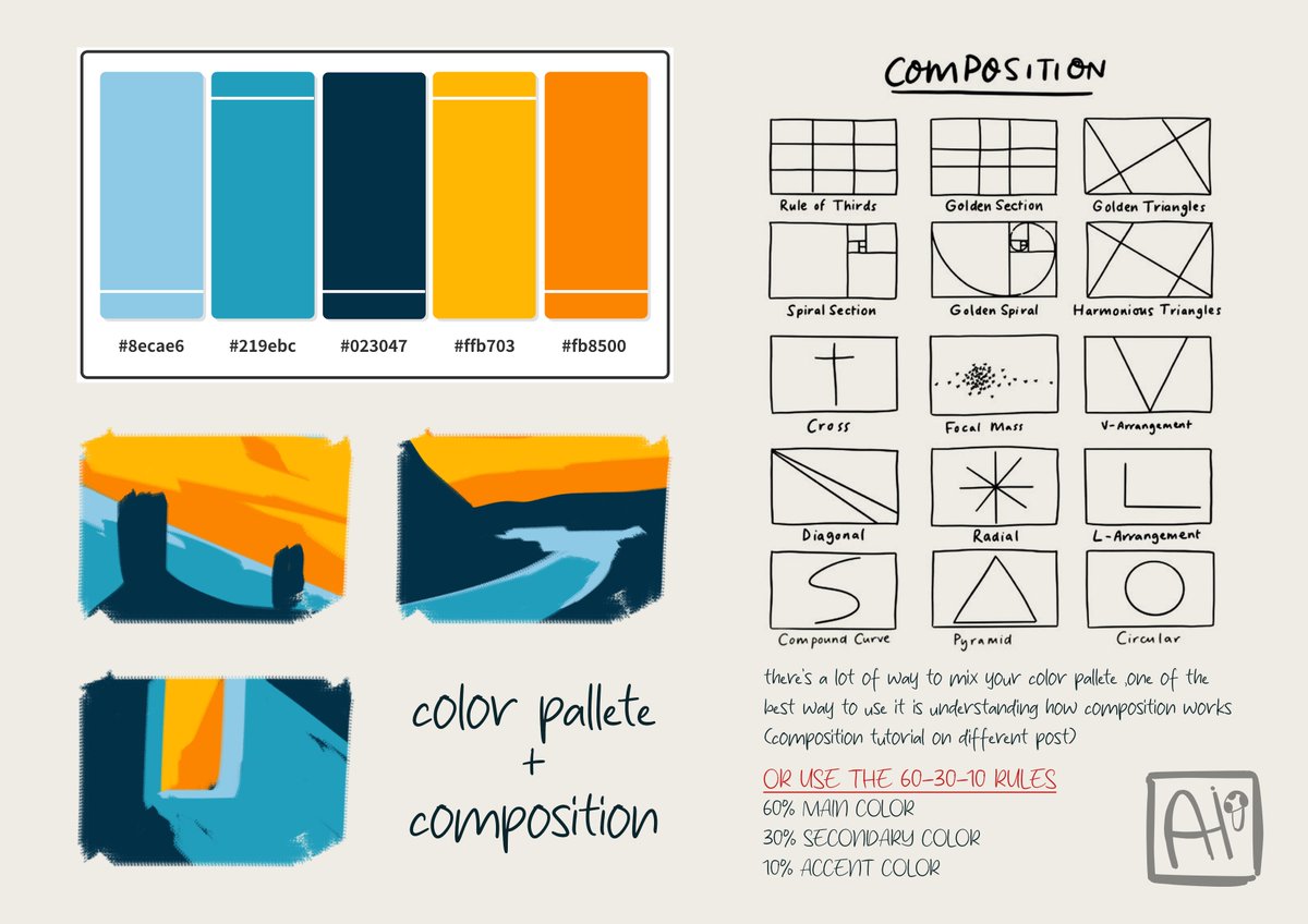 [✨UNDERSTANDING COLORS✨]

this is what I've learnt so far from the past 2 years learning to draw digitally and how to use colors, I'm still learning so it's not perfect but I hope it helps 🤍