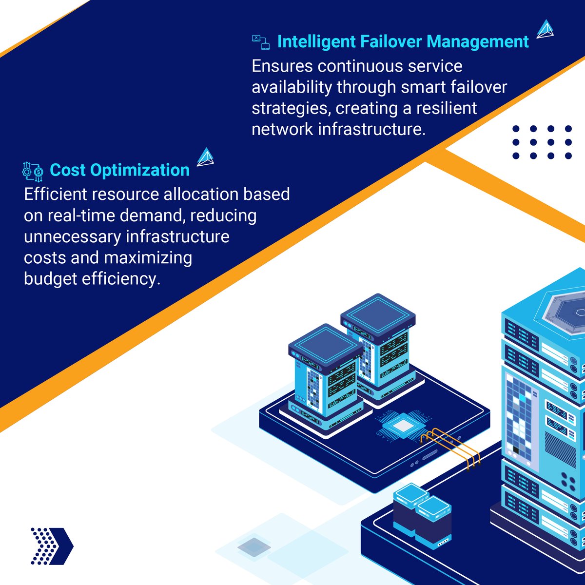 tcpwave's tweet image. 4/
on real-time demand, reducing unnecessary infrastructure costs and maximizing budget efficiency.
Empowering Your #Network with Reliable Solutions
TCPWave's #ElasticLoadBalancing is a strategic asset. With our #ELB, your enterprise can