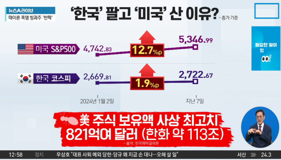 주식개𝕏 tweet media