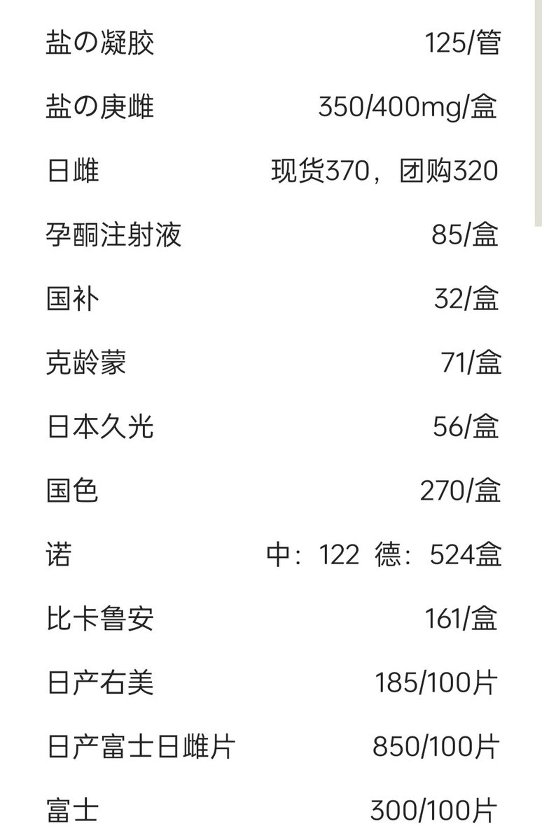 凝胶要过段时间，其他都有加我 Q