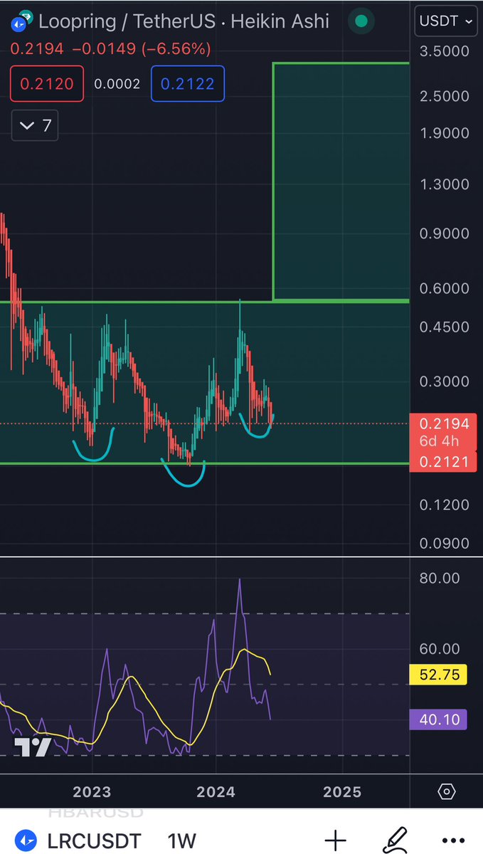 ₿ᴜʟʟʀᴜɴɴer77 tweet media