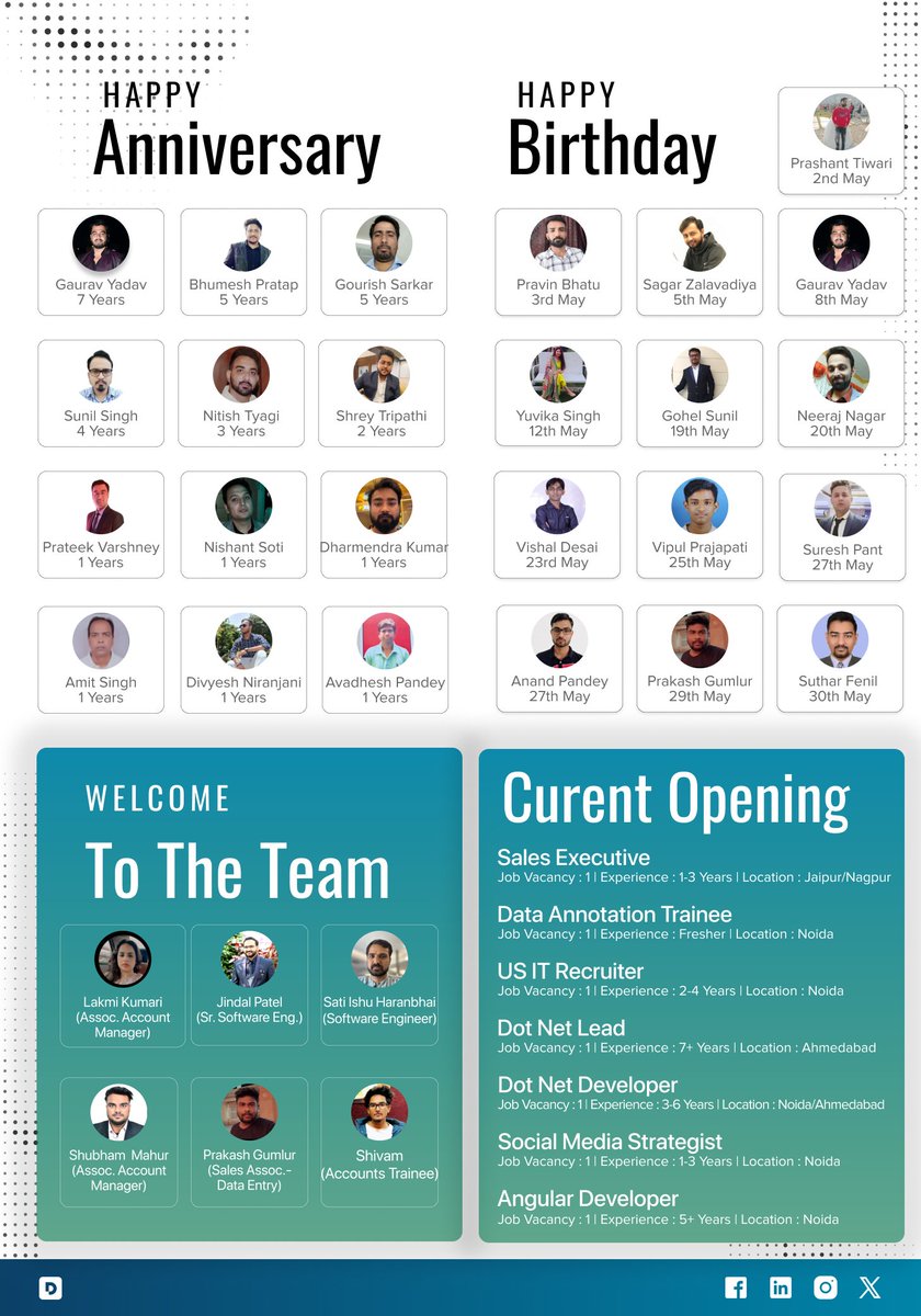 Droisys's tweet photo. In our May 2024 newsletter, we’re excited to share how we’re leveraging AI for enhanced customer engagement. Join us in celebrating birthdays and anniversaries and extend a warm welcome to our newest team member. Plus, check out the current openings in our team! 
#AI #Droisys https://t.co/VHdACxEnDw